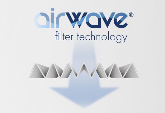 AirWave Faltfilter für Atemschutzmasken