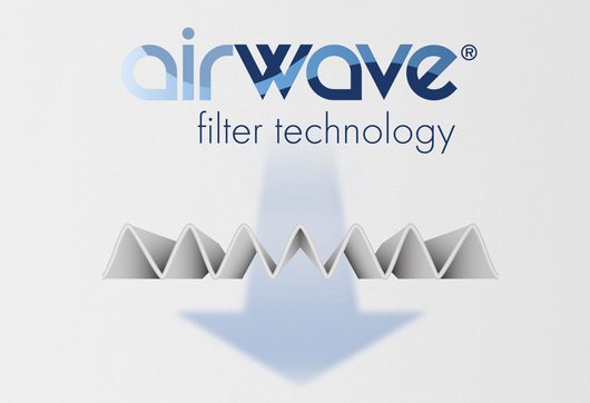 AirWave Faltfilter für Atemschutzmasken AirWave Faltfilter für Atemschutzmasken